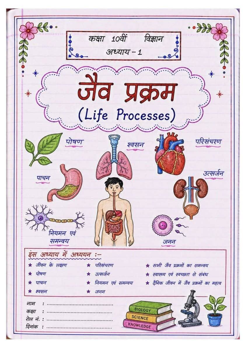 🔥 कक्षा 10वीं विज्ञान: जैव प्रक्रम (Life Processes) स्पेशल नोट्स 🔥
बोर्ड परीक्षा की तैयारी करने वाले सभी छात्रों के लिए विज्ञान का सबसे महत्वपूर्ण चैप्टर 'जैव प्रक्रम' के पूरे नोट्स तैयार हैं!
किताब की कठिन भाषा को छोड़िए, इन नोट्स में हर टॉपिक को बेहद आसान भाषा और साफ़ डायग्राम के साथ समझाया गया है।
📌 नोट्स में क्या-क्या शामिल है?
✔️ पोषण: स्वपोषी और विषमपोषी में अंतर
✔️ श्वसन: वायवीय और अवायवीय श्वसन
✔️ वहन: मानव हृदय की कार्यप्रणाली (डायग्राम सहित)
✔️ उत्सर्जन: नेफ्रॉन और वृक्क की पूरी संरचना
✔️ पिछले वर्षों के सभी महत्वपूर्ण (VVI) प्रश्न
Notes purchase karna hoga. 🙏🏻
👉 पूरा PDF पाने के लिए:
* कमेंट में "NOTES" लिखें।
* इस पोस्ट को Save कर लें ताकि बाद में ढूंढना न पड़े।
* अपने दोस्तों और स्टडी ग्रुप्स में ज़रूर Share करें! 📲
.
.
#Class10Science #JaivPrakram #Class10thBiology #BoardExam #HindiMedium #ScienceNotes #BiharBoard10th #BoardExamPreparation