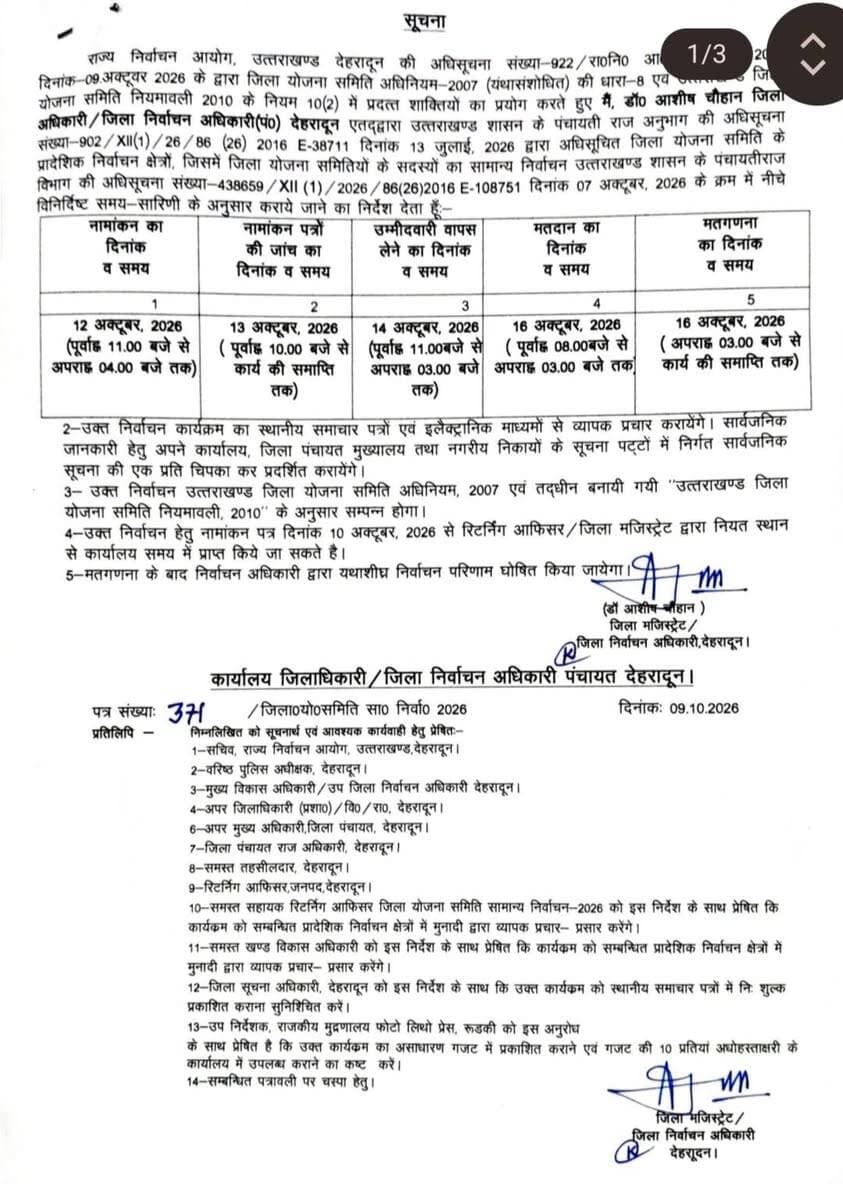 🚨देहरादून में जिला योजना समिति चुनाव का बिगुल, 12 अक्टूबर से नामांकन; 16 को मतदान और मतगणना
जनपद देहरादून में जिला योजना समिति के सदस्यों के निर्वाचन की प्रक्रिया शुरू होने जा रही है। जिला निर्वाचन अधिकारी एवं जिलाधिकारी डॉ. आशीष चौहान ने चुनाव कार्यक्रम जारी करते हुए नामांकन से लेकर मतदान और मतगणना तक की तिथियां निर्धारित कर दी हैं।
जारी कार्यक्रम के अनुसार, 12 अक्टूबर को नामांकन, 13 अक्टूबर को नामांकन पत्रों की जांच और 14 अक्टूबर को नाम वापसी की प्रक्रिया पूरी की जाएगी। वहीं, 16 अक्टूबर 2026 को मतदान और मतगणना कराई जाएगी।
निर्धारित कार्यक्रम के तहत 12 अक्टूबर को सुबह 11 बजे से शाम 4 बजे तक नामांकन पत्र दाखिल किए जा सकेंगे। 13 अक्टूबर को सुबह 10 बजे से कार्य समाप्ति तक नामांकन पत्रों की जांच होगी। इसके बाद 14 अक्टूबर को सुबह 11 बजे से दोपहर 3 बजे तक अभ्यर्थी अपना नाम वापस ले सकेंगे।
16 अक्टूबर को सुबह 8 बजे से दोपहर 3 बजे तक मतदान होगा। मतदान समाप्त होने के बाद उसी दिन दोपहर 3 बजे से मतगणना शुरू की जाएगी। मतगणना पूरी होने के बाद निर्वाचन अधिकारी नियमानुसार परिणाम घोषित करेंगे।
जिला निर्वाचन अधिकारी ने संबंधित अधिकारियों को चुनाव कार्यक्रम का व्यापक प्रचार-प्रसार करने के निर्देश दिए हैं। इसके साथ ही जिला पंचायत मुख्यालय, संबंधित कार्यालयों और नगरीय निकायों के सूचना पट्टों पर सार्वजनिक सूचना प्रदर्शित करने को कहा गया है, ताकि निर्वाचन से जुड़ी जानकारी आमजन तक पहुंच सके।
जिला योजना समिति का निर्वाचन उत्तराखंड जिला योजना समिति अधिनियम, 2007 और जिला योजना समिति नियमावली, 2010 के प्रावधानों के अनुसार संपन्न कराया जाएगा। अधिकारियों को निर्वाचन प्रक्रिया सुचारू रूप से संपन्न कराने के लिए आवश्यक व्यवस्थाएं सुनिश्चित करने के निर्देश भी दिए गए हैं।