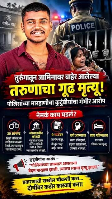 जामिनावर सुटलेल्या तरुणाचा गूढ मृत्यू! #viral #trending #shorts #viralvideo #shortvideo