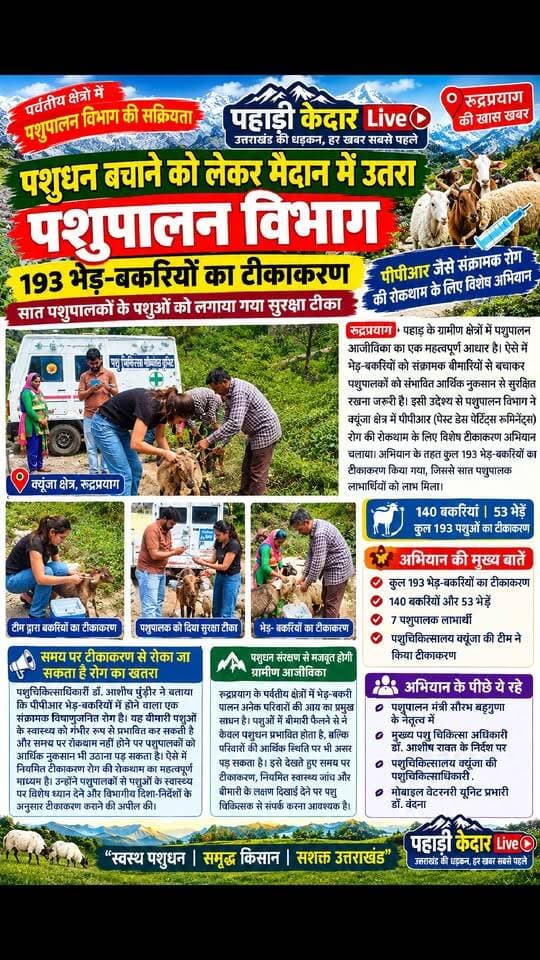 पीपीआर से बचाव के लिए पशुपालन विभाग की पहल, क्यूंजा में 193 भेड़-बकरियों का टीकाकरण,,
सात पशुपालकों को मिला अभियान का लाभ, 140 बकरियों और 53 भेड़ों को लगाया गया सुरक्षा टीका,,
रुद्रप्रयाग। पर्वतीय क्षेत्रों में पशुपालकों की आजीविका का प्रमुख आधार भेड़-बकरी पालन है। पशुओं को संक्रामक बीमारियों से बचाने और पशुपालकों को आर्थिक नुकसान से सुरक्षित रखने के उद्देश्य से पशुपालन विभाग ने क्यूंजा क्षेत्र में टीकाकरण अभियान चलाया। अभियान के दौरान सात पशुपालकों की कुल 193 भेड़-बकरियों का टीकाकरण कर उन्हें पीपीआर जैसे संक्रामक रोग से बचाव की दिशा में महत्वपूर्ण पहल की गई।
रविवार को आयोजित अभियान के तहत पशु चिकित्सा टीम ने 140 बकरियों और 53 भेड़ों को सुरक्षा टीके लगाए। विभाग की इस पहल का उद्देश्य ग्रामीण क्षेत्रों में पशुधन को स्वस्थ रखना और बीमारी के प्रसार की आशंका को कम करना है। पहाड़ के कई परिवारों की आर्थिक स्थिति पशुपालन पर निर्भर होने के कारण पशुओं का समय पर टीकाकरण विशेष महत्व रखता है।
संक्रामक बीमारी से बचाव के लिए जागरूकता जरूरी,
पशुपालन मंत्री सौरभ बहुगुणा के नेतृत्व और मुख्य पशु चिकित्सा अधिकारी डॉ. आशीष रावत के निर्देशों के क्रम में यह अभियान संचालित किया गया। पशु चिकित्सालय क्यूंजा की पशु चिकित्सा अधिकारी डॉ. प्रियंका पुंडीर और मोबाइल वेटरनरी यूनिट की प्रभारी डॉ. वंदना ने टीकाकरण कार्य संपन्न कराया।
पशु चिकित्सा अधिकारी डॉ. प्रियंका पुंडीर ने बताया कि पीपीआर भेड़-बकरियों में होने वाला संक्रामक विषाणुजनित रोग है। समय पर बचाव के उपाय नहीं किए जाने पर यह पशुओं के स्वास्थ्य को गंभीर रूप से प्रभावित कर सकता है। बीमारी के कारण पशुपालकों को आर्थिक नुकसान भी उठाना पड़ सकता है। ऐसे में नियमित टीकाकरण, पशुओं की निगरानी और बीमारी के लक्षण दिखाई देने पर तत्काल पशु चिकित्सक से संपर्क करना आवश्यक है।
पशुधन की सुरक्षा से मजबूत होगी ग्रामीण अर्थव्यवस्था,
क्यूंजा क्षेत्र में चलाया गया यह अभियान पशुपालकों को पशु चिकित्सा सेवाएं उपलब्ध कराने और पशुधन की सुरक्षा सुनिश्चित करने की दिशा में विभागीय प्रयासों का हिस्सा है। भेड़-बकरियों में रोगों की रोकथाम होने से पशुपालकों की मेहनत और निवेश को सुरक्षित रखने में मदद मिल सकती है।
विभाग ने पशुपालकों से अपील की है कि वे अपने पशुओं का समय पर टीकाकरण कराएं और पशुओं के स्वास्थ्य में किसी भी तरह का असामान्य बदलाव दिखाई देने पर पशु चिकित्सा केंद्र से संपर्क करें। नियमित देखभाल और समयबद्ध टीकाकरण से पशुधन को सुरक्षित रखने के साथ ग्रामीण परिवारों की आजीविका को भी मजबूती दी जा सकती है।