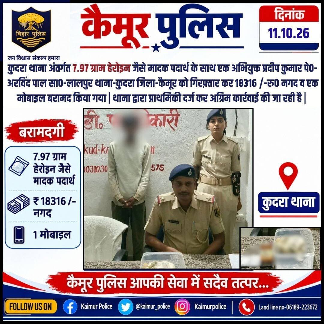 कुदरा पुलिस ने 7.97 ग्राम हीरोइन जैसा मादक पदार्थ के साथ एक अभियुक्त को किया गिरफ्तार,18316 रूपया नगद बरामद