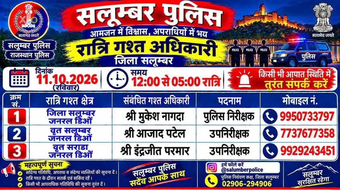 उक्त अधिकारियों की रात्रिकालीन गस्त 12 AM से 5 AM तक रहेगी। रात्रि में किसी प्रकार की सहायता के लिए उक्त अधिकारियों से संपर्क कर सकते हैं। आपकी सुरक्षा हमारी प्राथमिकता है
<nis:link nis:type=tag nis:id=rajasthanpolice nis:value=rajasthanpolice nis:enabled=true nis:link/>
<nis:link nis:type=tag nis:id=igpudaipur nis:value=igpudaipur nis:enabled=true nis:link/>
<nis:link nis:type=tag nis:id=salumberpolice nis:value=Salumberpolice nis:enabled=true nis:link/>
<nis:link nis:type=tag nis:id=nightpatrolnumber nis:value=nightpatrolnumber nis:enabled=true nis:link/>
