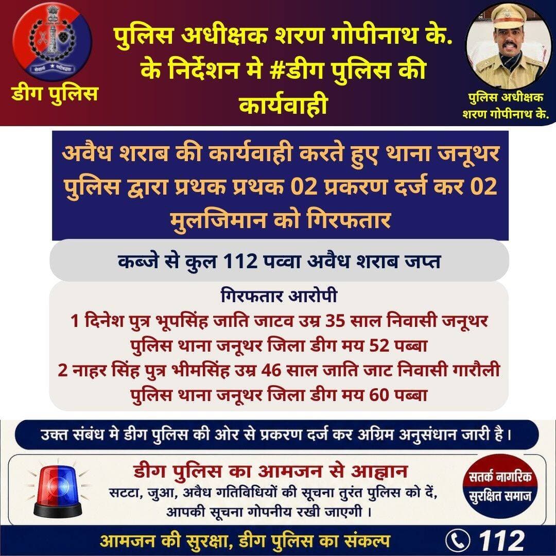 पुलिस अधीक्षक शरण गोपीनाथ के. के निर्देशन मे <nis:link nis:type=tag nis:id=डीग nis:value=डीग nis:enabled=true nis:link/> पुलिस की कार्यवाही
अवैध शराब की कार्यवाही करते हुए थाना जनूथर पुलिस द्वारा प्रथक प्रथक 02 प्रकरण दर्ज कर 02 मुलजिमान को गिरफतार
कब्जे से कुल 112 पव्वा अवैध शराब जप्त
<nis:link nis:type=tag nis:id=deegpolice nis:value=DeegPolice nis:enabled=true nis:link/> <nis:link nis:type=tag nis:id=rajasthanpolice nis:value=RajasthanPolice nis:enabled=true nis:link/>
Rajasthan Police