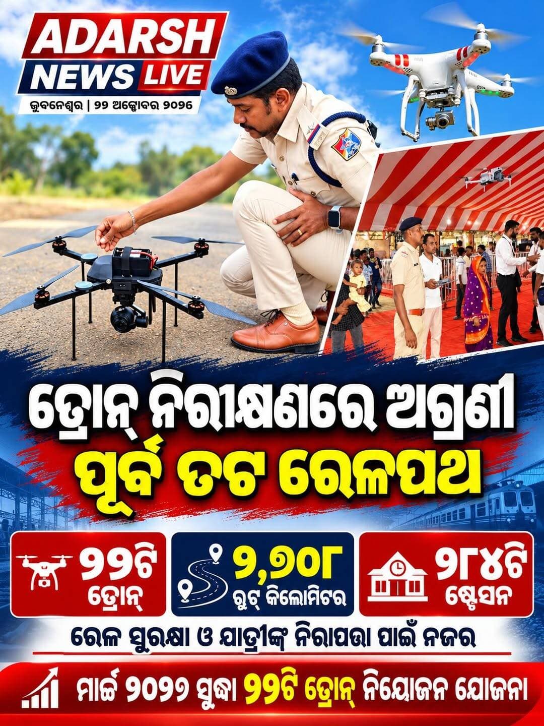 <nis:link nis:type=tag nis:id=ଡ୍ରୋନ୍_ନିରୀକ୍ଷଣରେ_ଅଗ୍ରଣୀ_ପୂର୍ବ_ତଟ_ରେଳପଥ nis:value=ଡ୍ରୋନ୍_ନିରୀକ୍ଷଣରେ_ଅଗ୍ରଣୀ_ପୂର୍ବ_ତଟ_ରେଳପଥ nis:enabled=true nis:link/>
ଡ୍ରୋନ୍ ନିରୀକ୍ଷଣରେ ଅଗ୍ରଣୀ ପୂର୍ବ ତଟ ରେଳପଥ: ୧୧ଟି ଡ୍ରୋନ୍ର ନଜରରେ ୨୮୪ ଷ୍ଟେସନ
<nis:link nis:type=tag nis:id=eastcoastrailway nis:value=EastCoastRailway nis:enabled=true nis:link/> <nis:link nis:type=tag nis:id=dronesurveillance nis:value=DroneSurveillance nis:enabled=true nis:link/> <nis:link nis:type=tag nis:id=railwaysafety nis:value=RailwaySafety nis:enabled=true nis:link/> <nis:link nis:type=tag nis:id=rpf nis:value=RPF nis:enabled=true nis:link/> <nis:link nis:type=tag nis:id=indianrailways nis:value=IndianRailways nis:enabled=true nis:link/> <nis:link nis:type=tag nis:id=odishanews nis:value=OdishaNews nis:enabled=true nis:link/> <nis:link nis:type=tag nis:id=adarshnewslive nis:value=AdarshNewsLive nis:enabled=true nis:link/>