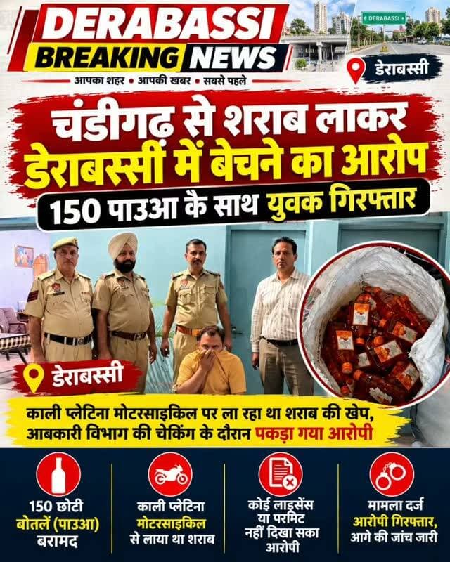 चंडीगढ़ से शराब लाकर डेराबस्सी में बेचने का आरोप, 150 पाऊआ के साथ युवक गिरफ्तार!
#derabassibreakingnews #breakingnews #derabassi #punjabnews #mohali