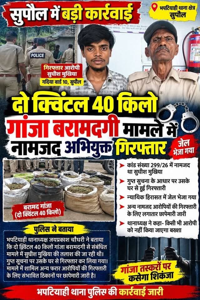 भपटियाही में दो क्विंटल 40 किलो गांजा मामले का नामजद आरोपी गिरफ्तार, जेल भेजा।
#सुपौल #भपटियाही #SupaulPolice #BiharPolice #गांजा_बरामदगी #अपराध_समाचार #पुलिस_कार्रवाई #बिहार_न्यूज #BreakingNews