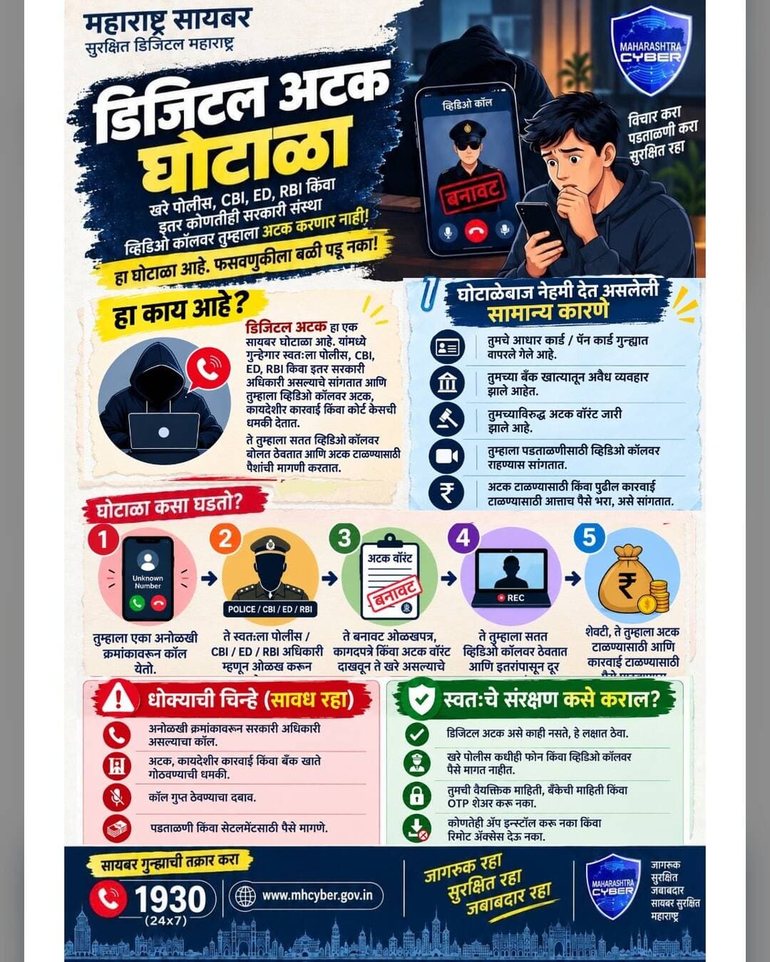 डिजिटल अटक नव्हे, हा सायबर फसवणुकीचा सापळा आहे! सायबर फसवणूक झाल्यास त्वरित १९३० वर संपर्क साधा. विचार करा, पडताळणी करा, सुरक्षित राहा!
@dgpmaharashtra
@cmomaharashtra_
@drpankajbhoyar
@mahacyber
@sadashiv.waghmare.16
@dysp_dr.vandana_karkhele
#digitalarrest #cyberfraud #cyberawareness #wardhapolice #सायबरजनजागृती #डिजिटलअटक #सुरक्षितमहाराष्ट्र #सावधराहा