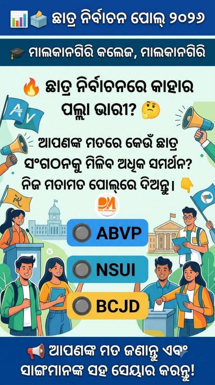 ମାଲକାନଗିରି କଲେଜ, ମାଲକାନଗିରି
ଛାତ୍ର ନିର୍ବାଚନରେ କାହାର ପଲ୍ଲା ଭାରୀ?
ଆପଣଙ୍କ ମତରେ କେଉଁ ଛାତ୍ର ସଂଗଠନକୁ ମିଳିବ ଅଧିକ ସମର୍ଥନ? ନିଜ ମତାମତ ଦିଅନ୍ତୁ।
<nis:link nis:type=tag nis:id=malkangiricollegemalkangiri nis:value=MalkangiriCollegeMalkangiri nis:enabled=true nis:link/> <nis:link nis:type=tag nis:id=studentelection nis:value=StudentElection nis:enabled=true nis:link/>