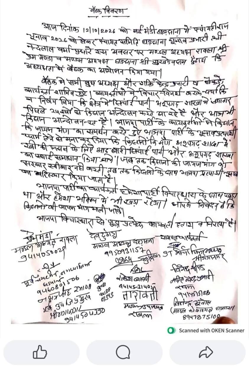 घड़साना में भाजपा कार्यकर्ताओं का किसान आंदोलन को समर्थन, पार्टी के चुनाव प्रत्याशी ने फॉर्म लेने से किया इनकार