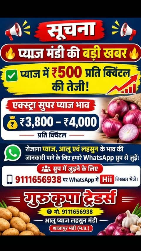 #indoremandibhav #ujjainmandibhav #mandsaurmandibhav #delhifruitmarket