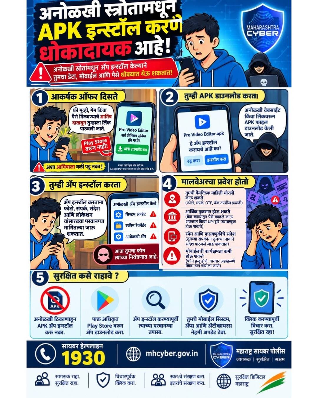 एका चुकीच्या क्लिकमुळे सायबर फसवणुकीचा धोका!
अनोळखी लिंकवरून APK डाउनलोड करणे टाळा! अशा ॲप्सच्या माध्यमातून सायबर गुन्हेगार तुमचा वैयक्तिक डेटा, OTP आणि बँक खात्याची माहिती चोरू शकतात.
@dgpmaharashtra
@mahacyber
@cyberdosti4c
@sadashiv.waghmare.16
@dysp_dr.vandana_karkhele
@wardha_vibes
@wardhawow
@wardha_clicks
