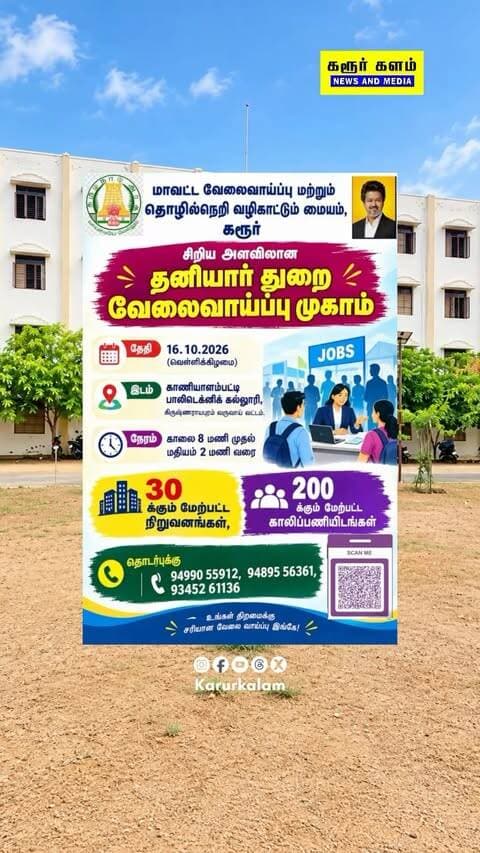 கரூர் மாவட்ட இளைஞர்களுக்கு அறிய வேலைவாய்ப்பு வாய்ப்பு! 📢💼
மாவட்ட வேலைவாய்ப்பு மற்றும் தொழில்நெறி வழிகாட்டும் மையம் நடத்தும் சிறிய அளவிலான தனியார் துறை வேலைவாய்ப்பு முகாம் நடைபெற உள்ளது.
🗓 நாள்: 16.10.2026 (வெள்ளிக்கிழமை)
⏰ நேரம்: காலை 8:00 மணி முதல் மதியம் 2:00 மணி வரை
📍 இடம்: காணியாளம்பட்டி பாலிடெக்னிக் கல்லூரி, கிருஷ்ணராயபுரம் வருவாய் வட்டம், கரூர்.
🏢 30+ முன்னணி தனியார் நிறுவனங்கள்
👥 200+ காலிப்பணியிடங்கள்
தகுதியும் விருப்பமும் உள்ள வேலைநாடுநர்கள் இந்த வாய்ப்பை தவறாமல் பயன்படுத்திக் கொள்ளுங்கள்.
📞 தொடர்புக்கு:
94990 55912 | 94895 56361 | 93452 61136
📌 வேலை தேடும் உங்கள் நண்பர்கள் மற்றும் உறவினர்களுக்கு உடனே பகிருங்கள்!
#karur #jobfair #share #employmentnews #student KarurUpdates JobAlert