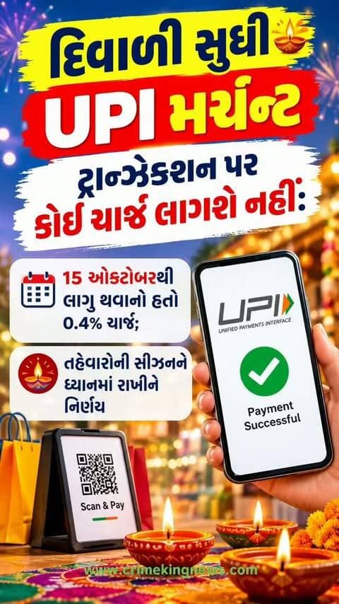 દિવાળી સુધી UPI મર્ચન્ટ
ટ્રાન્ઝેક્શન પર કોઈ ચાર્જ લાગશે નહીં:
15 ઓક્ટોબરથી લાગુ થવાનો હતો 0.4% ચાર્જ; તહેવારોની સીઝનને ધ્યાનમાં રાખીને નિર્ણય
#dipawali #upi