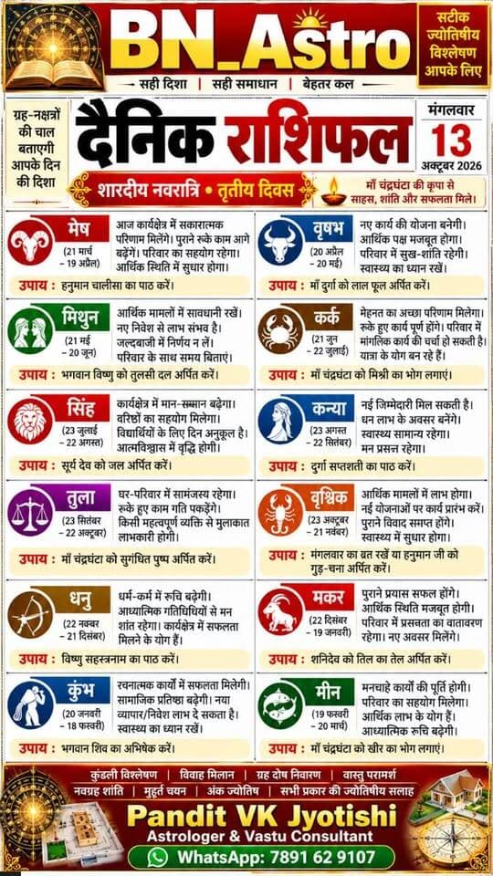 दैनिक राशिफल 13 अक्टूबर 2026