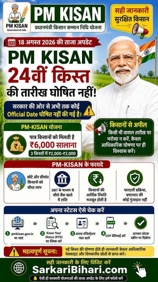 🚨🌾 PM Kisan 24वीं किस्त को लेकर जरूरी अपडेट!
अभी तक 24वीं किस्त की कोई Official Date घोषित नहीं हुई है। इसलिए WhatsApp/Facebook पर चल रही किसी भी पक्की तारीख पर भरोसा न करें। ⚠️
💰 पात्र किसानों को योजना के तहत ₹6,000 सालाना 3 किस्तों में मिलते हैं।
📲 अपना Status केवल pmkisan.gov.in पर चेक करें और सही अपडेट के लिए SarkariBihari.com को Follow करें। 🇮🇳
#PMKisan #PMKisanUpdate #KisanSammanNidhi #FarmerUpdate #SarkariBihari