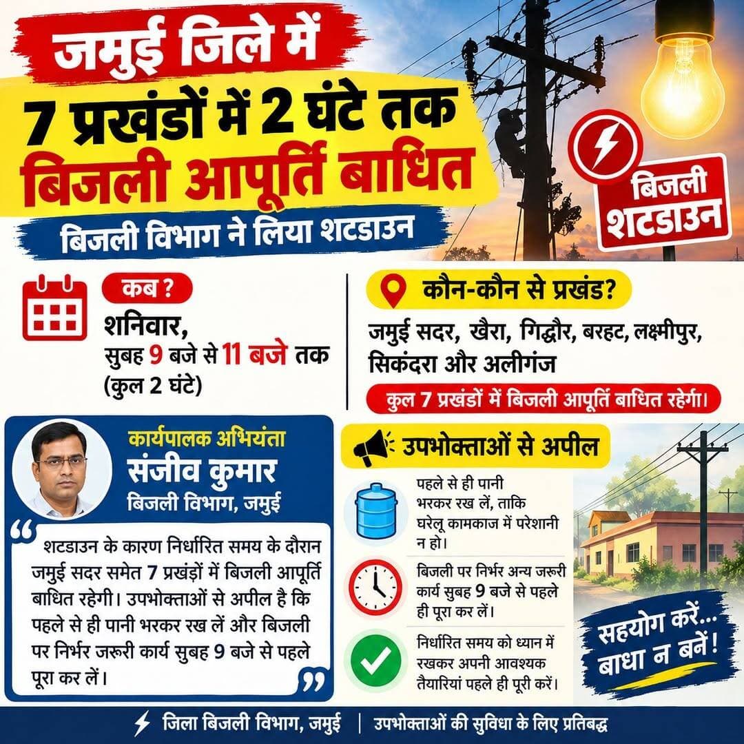 जमुई के 7 प्रखंडों में दो घंटे बिजली रहेगी बाधित!
शनिवार सुबह 9 बजे से 11 बजे तक जमुई सदर, खैरा, गिद्धौर, बरहट, लक्ष्मीपुर, सिकंदरा और अलीगंज में बिजली आपूर्ति बंद रहेगी। उपभोक्ता पहले से पानी भरकर रख लें और जरूरी काम समय पर पूरा कर लें।
<nis:link nis:type=tag nis:id=जमुई nis:value=जमुई nis:enabled=true nis:link/> <nis:link nis:type=tag nis:id=बिजलीकटौती nis:value=बिजलीकटौती nis:enabled=true nis:link/> <nis:link nis:type=tag nis:id=बिजलीविभाग nis:value=बिजलीविभाग nis:enabled=true nis:link/> <nis:link nis:type=tag nis:id=jamuinews nis:value=JamuiNews nis:enabled=true nis:link/> <nis:link nis:type=tag nis:id=biharnews nis:value=BiharNews nis:enabled=true nis:link/> <nis:link nis:type=tag nis:id=breakingnews nis:value=BreakingNews nis:enabled=true nis:link/>