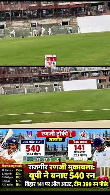 यूपी का 540 रन का पहाड़, बिहार 141 पर ऑलआउट! राजगीर में बिहार की पहली पारी ध्वस्त, 399 रन पीछे