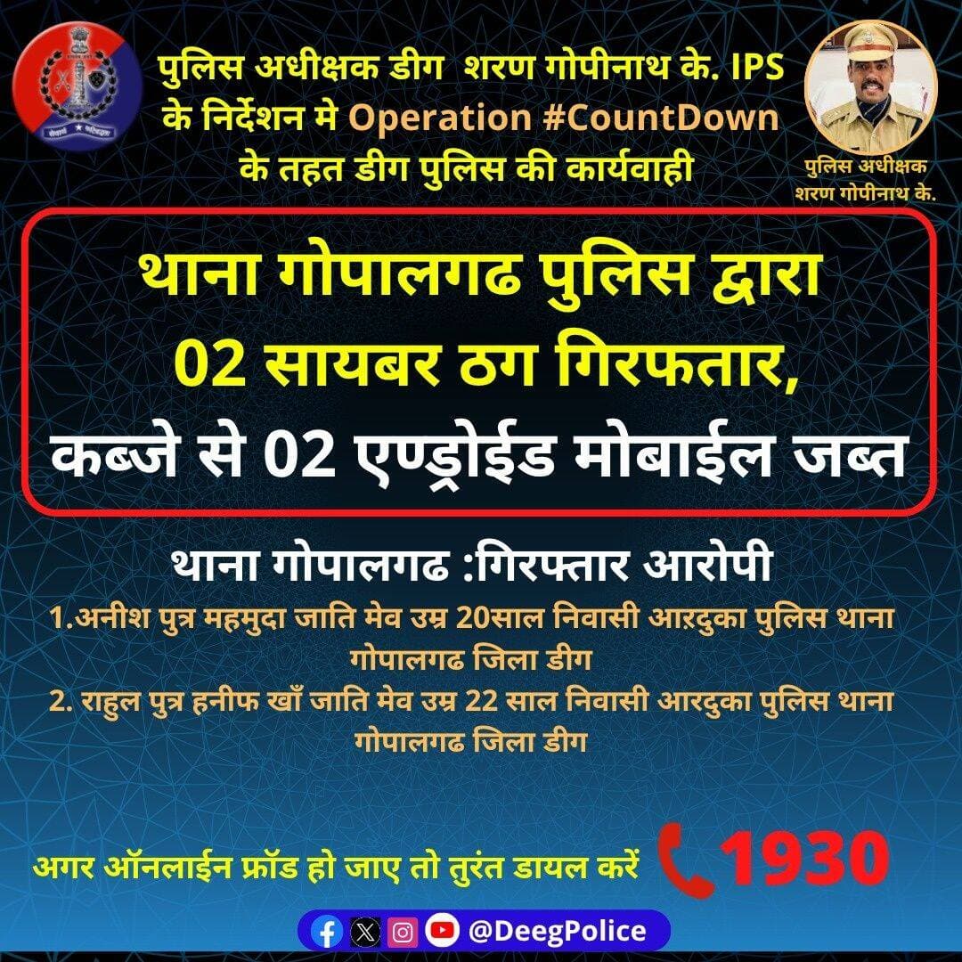 पुलिस अधीक्षक डीग शरण गोपीनाथ के. IPS के निर्देशन मे Operation <nis:link nis:type=tag nis:id=countdown nis:value=CountDown nis:enabled=true nis:link/> के तहत डीग पुलिस की कार्यवाही
थाना गोपालगढ पुलिस द्वारा 02 सायबर ठग गिरफतार, कब्जे से 02 एण्ड्रोईड मोबाईल जब्त
<nis:link nis:type=tag nis:id=deegpolice nis:value=DeegPolice nis:enabled=true nis:link/> <nis:link nis:type=tag nis:id=rajasthanpolice nis:value=RajasthanPolice nis:enabled=true nis:link/>
Rajasthan Police