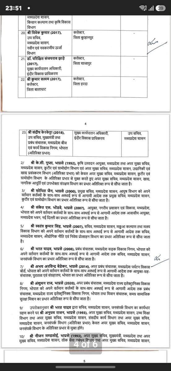 कई जिलों के कलेक्टर बदले.. #सिंगरौली कलेक्टर होंगे अब अंकित अस्थाना !