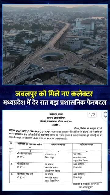 जबलपुर कलेक्टर बदले! राघवेंद्र सिंह का तबादला, अब कौन संभालेगा कमान?