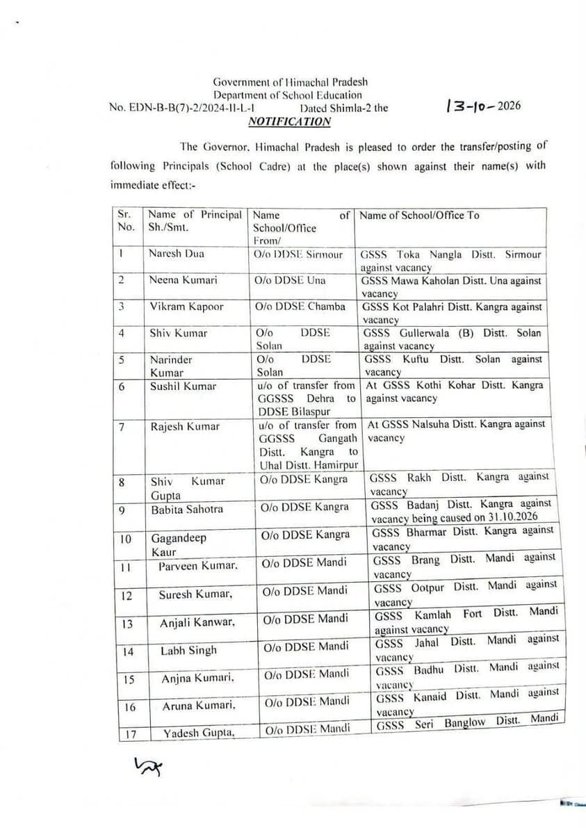 Principals transfer order:-
