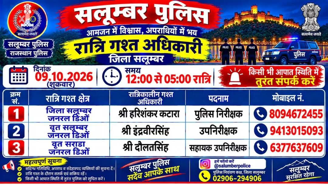 उक्त अधिकारियों की रात्रिकालीन गस्त 12 AM से 5 AM तक रहेगी। रात्रि में किसी प्रकार की सहायता के लिए उक्त अधिकारियों से संपर्क कर सकते हैं। आपकी सुरक्षा हमारी प्राथमिकता है
<nis:link nis:type=tag nis:id=rajasthanpolice nis:value=rajasthanpolice nis:enabled=true nis:link/>
<nis:link nis:type=tag nis:id=igpudaipur nis:value=igpudaipur nis:enabled=true nis:link/>
<nis:link nis:type=tag nis:id=salumberpolice nis:value=Salumberpolice nis:enabled=true nis:link/>
<nis:link nis:type=tag nis:id=nightpatrolnumber nis:value=nightpatrolnumber nis:enabled=true nis:link/>