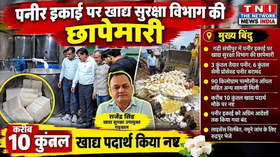 🚨 लक्सर में पनीर निर्माण इकाई पर खाद्य सुरक्षा विभाग की बड़ी कार्रवाई!
लक्सर के गढ़ी संघीपुर में खाद्य सुरक्षा विभाग की टीम ने पनीर निर्माण इकाई पर छापेमारी की। जांच के दौरान स्किम्ड मिल्क पाउडर और पामोलीन ऑयल का इस्तेमाल कर पनीर बनाए जाने का मामला सामने आया। कार्रवाई के दौरान करीब 3 कुंतल तैयार पनीर, 6 कुंतल सेमी प्रोसेस्ड पनीर और 90 किलोग्राम पामोलीन ऑयल नष्ट कराया गया।
विभाग ने करीब 10 कुंतल खाद्य सामग्री नष्ट कराने के साथ ही पनीर इकाई को अग्रिम आदेशों तक बंद करा दिया है। इकाई का खाद्य लाइसेंस भी निलंबित कर दिया गया है। नमूने जांच के लिए राजकीय प्रयोगशाला, रुद्रपुर भेजे गए हैं।
📍 स्थान: गढ़ी संघीपुर, लक्सर, हरिद्वार
देखिए पूरी खबर और जानिए खाद्य सुरक्षा विभाग की कार्रवाई से जुड़ी अहम जानकारी।
The Network News India
खबर वही, जो आपके लिए जरूरी है।
#Laksar #HaridwarNews #FoodSafetyDepartment #PaneerRaid #MilawatKhor #UttarakhandNews #TheNetworkNewsIndia