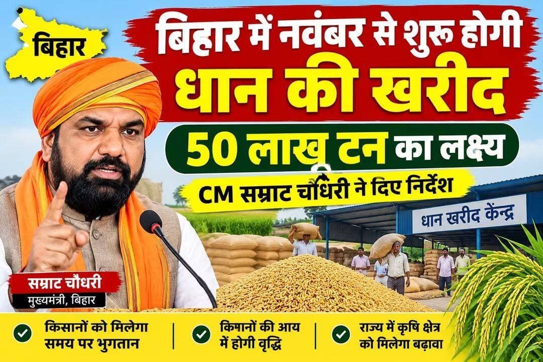 बिहार में नवंबर से शुरू होगी धान की खरीद, 50 लाख टन का लक्ष्य; CM सम्राट चौधरी ने दिए निर्देश <nis:link nis:type=tag nis:id=photo nis:value=photo nis:enabled=true nis:link/> <nis:link nis:type=tag nis:id=viral nis:value=viral nis:enabled=true nis:link/> <nis:link nis:type=tag nis:id=trending nis:value=trending nis:enabled=true nis:link/>