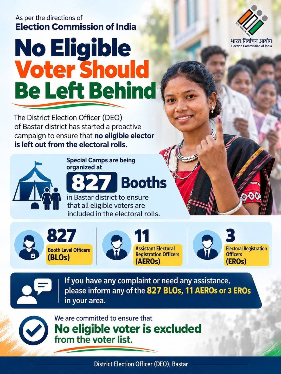 कोई भी पात्र मतदाता निर्वाचन सूची से न छूटे! 🇮🇳
भारत निर्वाचन आयोग के निर्देशानुसार बस्तर जिले में मतदाता सूची को अधिक समावेशी बनाने के लिए सक्रिय अभियान चलाया जा रहा है। जिले के 827 मतदान केंद्रों पर विशेष शिविर आयोजित किए जा रहे हैं, ताकि सभी पात्र मतदाताओं का नाम निर्वाचन सूची में सुनिश्चित किया जा सके।
📍 जिले में आपकी सहायता के लिए उपलब्ध हैं:
827 बूथ लेवल अधिकारी (BLO)
11 सहायक निर्वाचक रजिस्ट्रीकरण अधिकारी (AERO)
3 निर्वाचक रजिस्ट्रीकरण अधिकारी (ERO)
यदि आपको मतदाता सूची से संबंधित कोई शिकायत है या सहायता चाहिए, तो अपने क्षेत्र के संबंधित अधिकारी से संपर्क करें।
आपका नाम, आपका अधिकार — मतदाता सूची में अपनी भागीदारी सुनिश्चित करें।
#Bastar #VoterAwareness #ElectionCommissionOfIndia