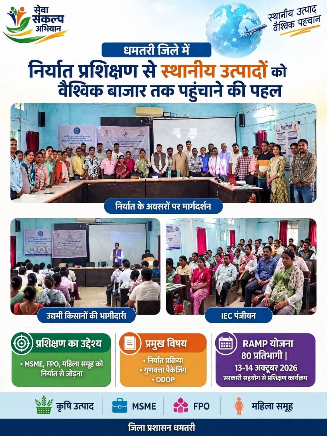 धमतरी के स्थानीय उत्पादों को मिलेगी वैश्विक पहचान!
सेवा संकल्प अभियान के तहत जिला प्रशासन, धमतरी एवं CSIDC द्वारा RAMP योजना के अंतर्गत दो दिवसीय निर्यात प्रशिक्षण कार्यक्रम का सफल आयोजन किया गया।
कलेक्टर श्री अबिनाश मिश्रा के मार्गदर्शन एवं जिला व्यापार एवं उद्योग केंद्र के नेतृत्व में स्थानीय उद्यमियों, किसानों, FPO और महिला स्व-सहायता समूहों को अंतरराष्ट्रीय व्यापार की बारीकियों से जोड़ा गया।
<nis:link nis:type=tag nis:id=sevasankalpabhiyan nis:value=sevasankalpabhiyan nis:enabled=true nis:link/> <nis:link nis:type=tag nis:id=सेवा_संकल्प_अभियान nis:value=सेवा_संकल्प_अभियान nis:enabled=true nis:link/> <nis:link nis:type=tag nis:id=dhamtari nis:value=dhamtari nis:enabled=true nis:link/>
CMO ChhattisgarhDPR Chhattisgarh