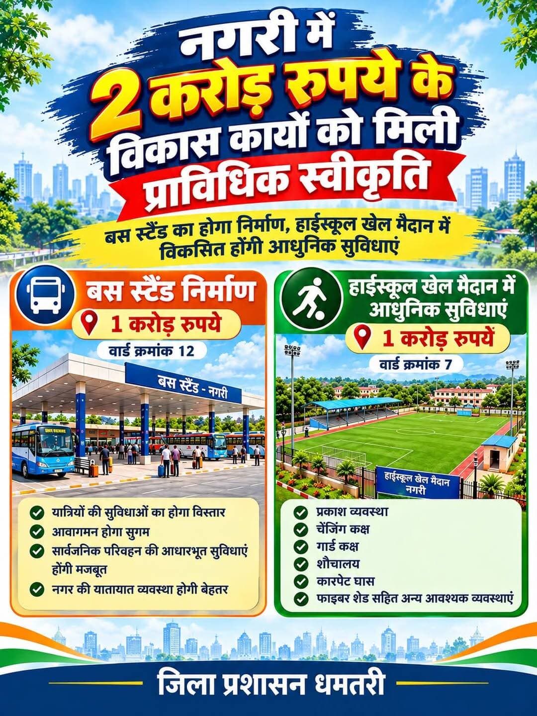 नगरी के विकास को मिली एक नई रफ्तार!
नगर पंचायत नगरी में 2 करोड़ रुपये के विकास कार्यों को मिली प्राविधिक स्वीकृति। वार्ड 12 में आधुनिक बस स्टैंड और वार्ड 7 के हाईस्कूल खेल मैदान में बनेंगी विश्वस्तरीय खेल सुविधाएं।
<nis:link nis:type=tag nis:id=dhamtaridistrict nis:value=dhamtaridistrict nis:enabled=true nis:link/>
CMO ChhattisgarhDPR Chhattisgarh