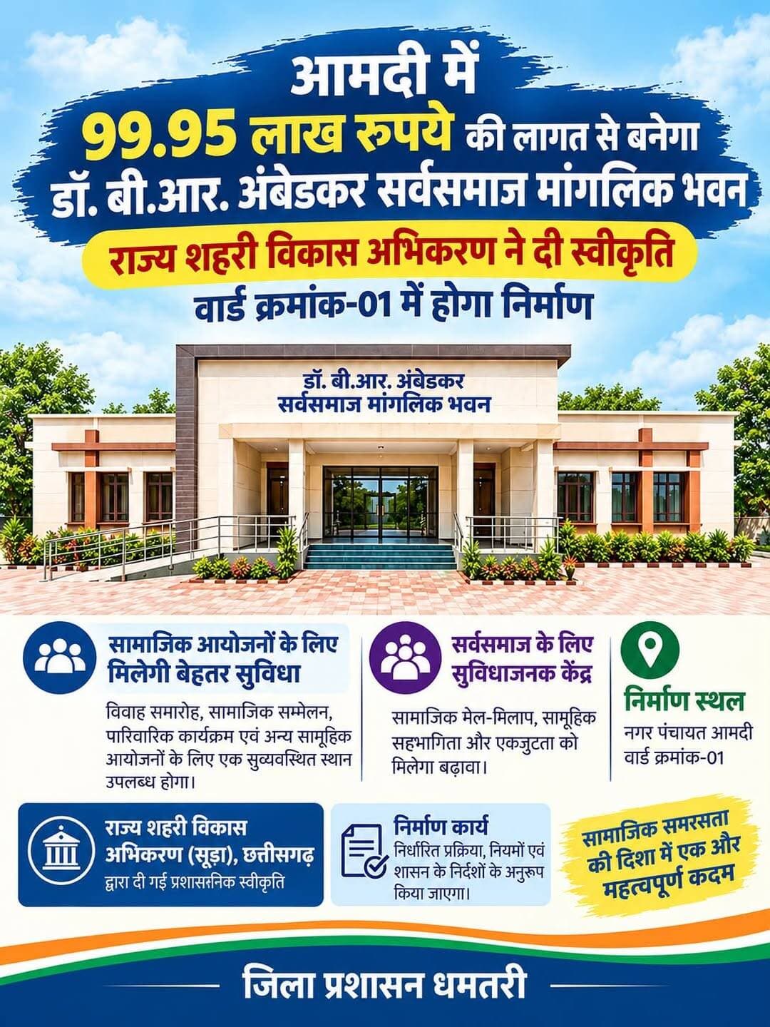 आमदी में 99.95 लाख रुपये की लागत से बनेगा डॉ. बी.आर. अंबेडकर सर्वसमाज मांगलिक भवन
राज्य शहरी विकास अभिकरण ने दी स्वीकृति, वार्ड क्रमांक-01 में होगा निर्माण
<nis:link nis:type=tag nis:id=dhamtaridistrict nis:value=dhamtaridistrict nis:enabled=true nis:link/>
CMO ChhattisgarhDPR Chhattisgarh