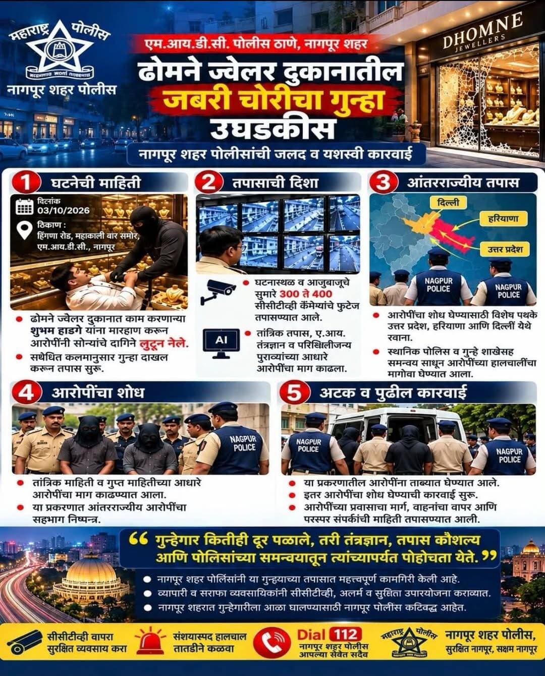 💎 डोमणे ज्वेलर्स चोरी प्रकरणाचा नागपूर शहर पोलिसांकडून यशस्वी उलगडा! 👮♂️🚨
तांत्रिक तपास, सीसीटीव्ही फुटेज आणि आंतरराज्यीय समन्वयाच्या मदतीने नागपूर शहर पोलिसांनी डोमणे ज्वेलर्स चोरी प्रकरणातील आरोपींचा शोध घेत महत्त्वपूर्ण कारवाई केली.
गुन्हेगार कितीही दूर पळाले, तरी कायद्याच्या कचाट्यातून सुटका नाही! 🚔
नागपूर शहर पोलीस — विश्वास, सुरक्षा आणि सेवा. 💙
<nis:link nis:type=tag nis:id=nagpurcitypolice nis:value=NagpurCityPolice nis:enabled=true nis:link/> <nis:link nis:type=tag nis:id=nagpurpolice nis:value=NagpurPolice nis:enabled=true nis:link/> <nis:link nis:type=tag nis:id=crimedetection nis:value=CrimeDetection nis:enabled=true nis:link/> <nis:link nis:type=tag nis:id=maharashtrapolice nis:value=MaharashtraPolice nis:enabled=true nis:link/> <nis:link nis:type=tag nis:id=policeaction nis:value=PoliceAction nis:enabled=true nis:link/>