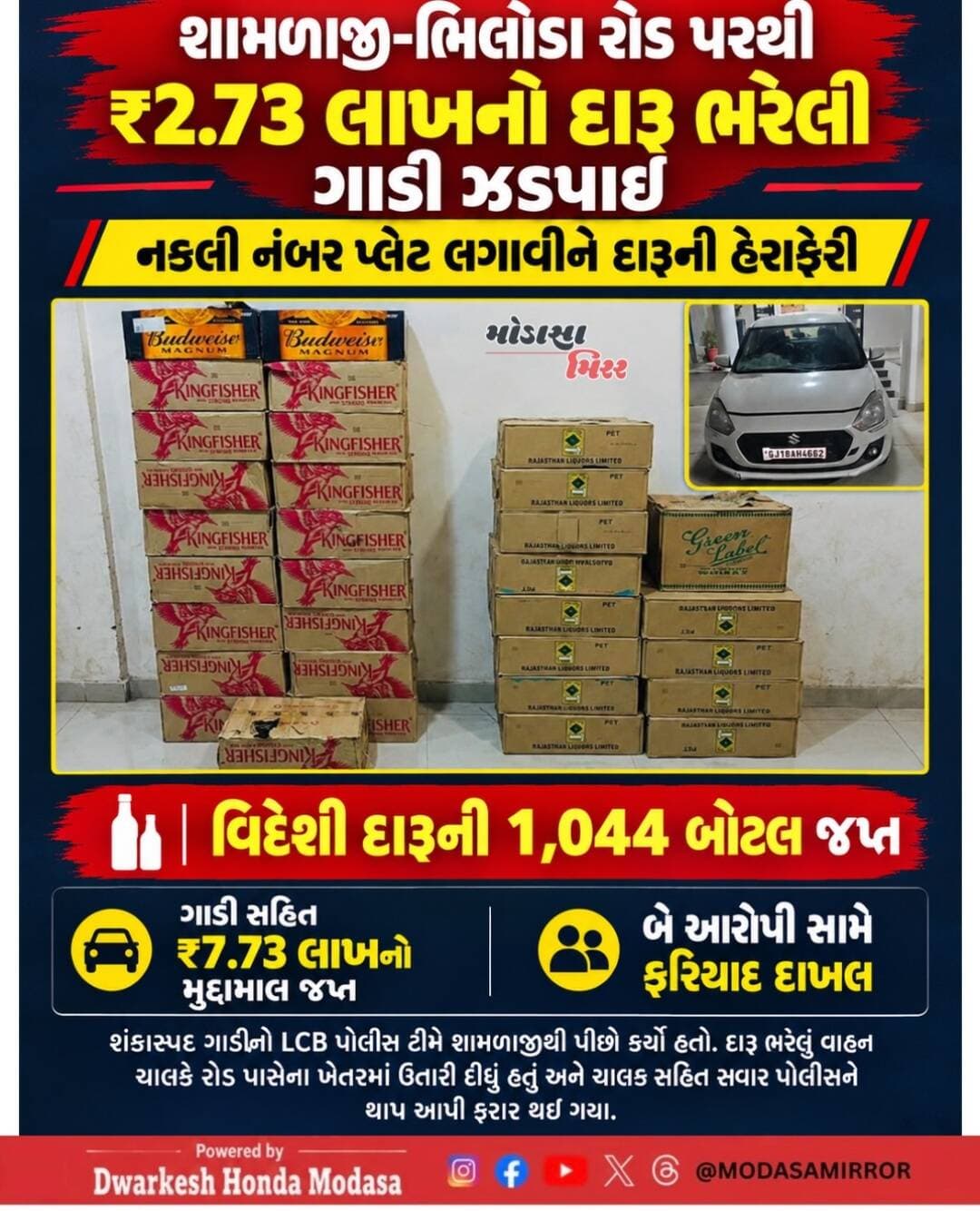<nis:link nis:type=tag nis:id=modasa nis:value=Modasa nis:enabled=true nis:link/> <nis:link nis:type=tag nis:id=modasacity nis:value=modasacity nis:enabled=true nis:link/> <nis:link nis:type=tag nis:id=marumodasa nis:value=marumodasa nis:enabled=true nis:link/> <nis:link nis:type=tag nis:id=modasamirror nis:value=modasamirror nis:enabled=true nis:link/> <nis:link nis:type=tag nis:id=aravalli nis:value=aravalli nis:enabled=true nis:link/>