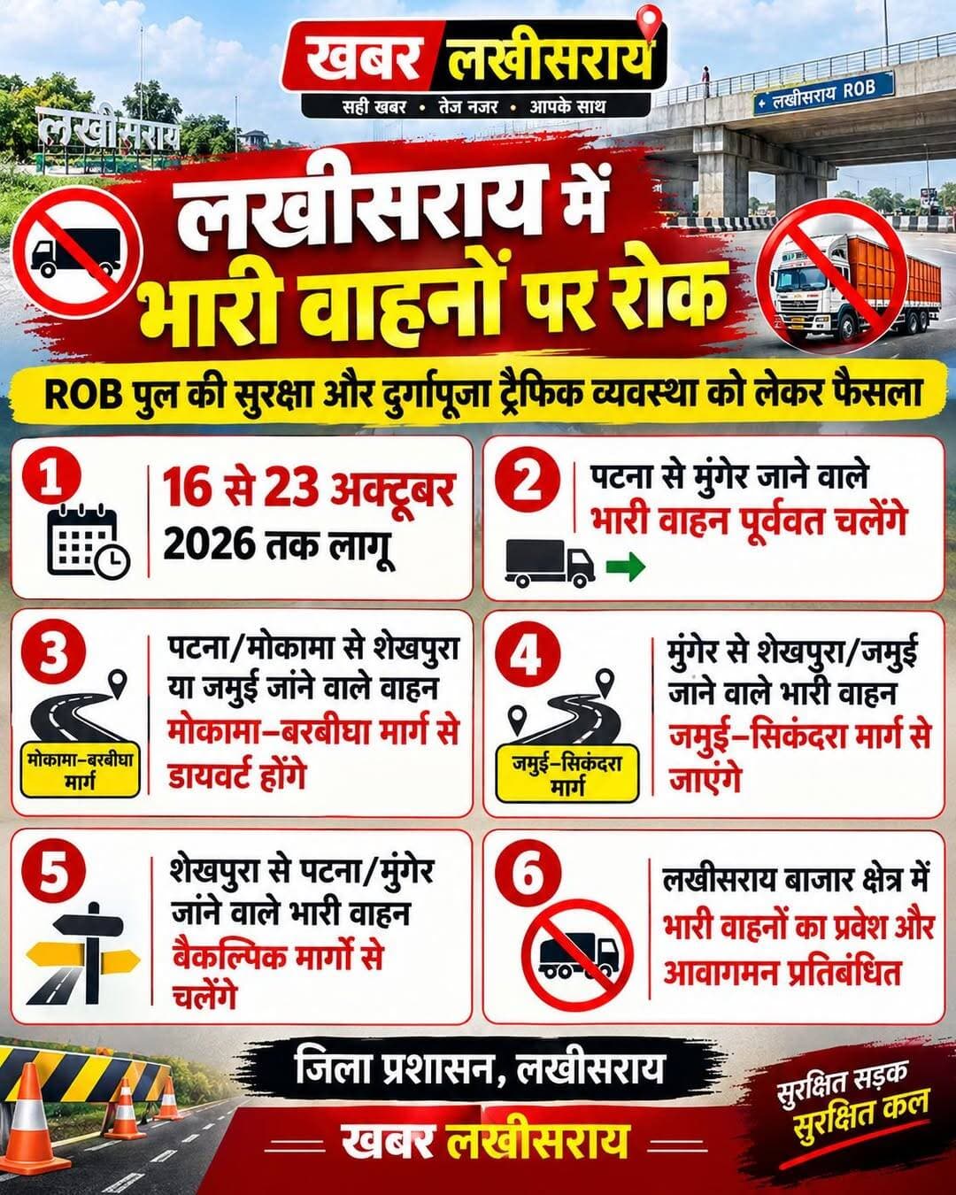 लखीसराय में भारी वाहनों के परिचालन पर लगी रोक, 16 से 23 अक्टूबर तक लागू रहेगा ट्रैफिक डायवर्जन
ROB पुल की सुरक्षा और दुर्गापूजा में सुगम यातायात को लेकर जिला प्रशासन का फैसला, भारी वाहनों को वैकल्पिक मार्गों से गुजरना होगा।
लखीसराय। दुर्गापूजा के दौरान विधि-व्यवस्था बनाए रखने, श्रद्धालुओं की सुविधा सुनिश्चित करने और लखीसराय बाईपास स्थित रेलवे ओवरब्रिज (ROB) पुल की सुरक्षा को लेकर जिला प्रशासन ने बड़ा फैसला लिया है। पुल के क्षतिग्रस्त होने के कारण सुरक्षा की दृष्टि से भारी वाहनों के परिचालन पर रोक लगाई गई है। इसके साथ ही लखीसराय बाजार क्षेत्र में भारी वाहनों के प्रवेश और आवागमन को प्रतिबंधित किया गया है। इस संबंध में जिला दंडाधिकारी ने आदेश जारी किया है।
जारी आदेश के अनुसार, 16 अक्टूबर 2026 से 23 अक्टूबर 2026 तक ट्रैफिक डायवर्जन की व्यवस्था लागू रहेगी। इस दौरान पटना, मोकामा, मुंगेर, शेखपुरा और जमुई की ओर आने-जाने वाले भारी वाहनों को निर्धारित वैकल्पिक मार्गों से परिचालन करना होगा।
इन मार्गों का करना होगा इस्तेमाल
1. पटना से मुंगेर जाने वाले वाहन: पटना से मुंगेर की ओर जाने वाले भारी वाहनों का परिचालन पूर्ववत जारी रहेगा।
2. पटना और मोकामा से शेखपुरा-जमुई जाने वाले वाहन: ऐसे भारी वाहनों को मोकामा-बड़हिया मार्ग से डायवर्ट किया जाएगा, ताकि वे लखीसराय बाजार क्षेत्र में प्रवेश नहीं कर सकें।
3. मुंगेर से शेखपुरा-जमुई जाने वाले वाहन: इन वाहनों को जमुई-सिकंदरा मार्ग से परिचालित किया जाएगा। उन्हें लखीसराय बाजार क्षेत्र से होकर गुजरने की अनुमति नहीं होगी।
4. शेखपुरा-जमुई से पटना और मुंगेर जाने वाले वाहन: इन भारी वाहनों का परिचालन भी निर्धारित वैकल्पिक मार्गों से सुनिश्चित किया जाएगा।
अधिकारियों को अनुपालन सुनिश्चित करने का निर्देश
जिला प्रशासन ने अनुमंडल पदाधिकारी, अनुमंडल पुलिस पदाधिकारी, जिला परिवहन पदाधिकारी, खनिज विकास पदाधिकारी और यातायात पुलिस उपाधीक्षक को आदेश का सख्ती से अनुपालन सुनिश्चित कराने का निर्देश दिया है। संबंधित अधिकारियों को यातायात व्यवस्था पर निगरानी रखने और निर्धारित मार्गों से ही भारी वाहनों का परिचालन सुनिश्चित कराने की जिम्मेदारी सौंपी गई है।
प्रशासन के इस फैसले का उद्देश्य दुर्गापूजा के दौरान शहर में जाम की समस्या को कम करना, श्रद्धालुओं की आवाजाही सुगम बनाना और क्षतिग्रस्त ROB पुल पर अतिरिक्त दबाव को रोकना है।