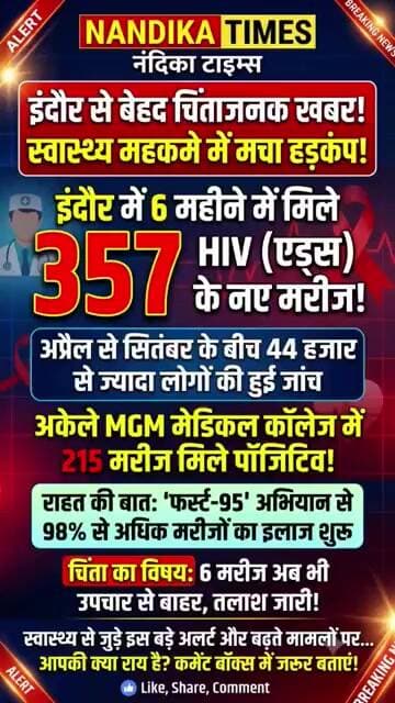 🚨 Alert: इंदौर में फूटा HIV बम! 6 महीने में 357 नए मरीज | Indore News #Shorts #NandikaTimes