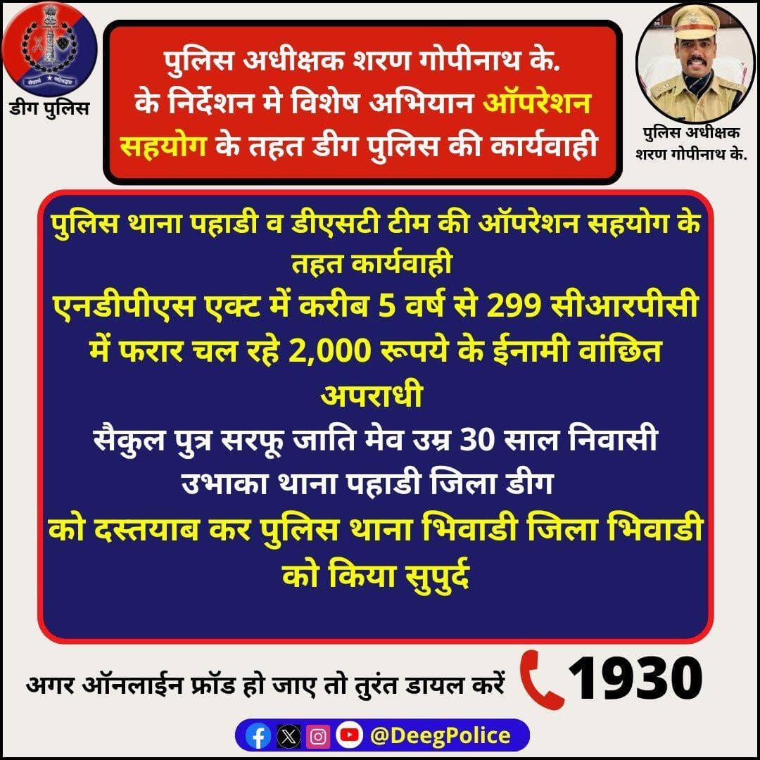 पुलिस अधीक्षक शरण गोपीनाथ के. के निर्देशन मे विशेष अभियान ऑपरेशन सहयोग के तहत <nis:link nis:type=tag nis:id=डीग nis:value=डीग nis:enabled=true nis:link/> पुलिस की कार्यवाही
एनडीपीएस एक्ट में करीब 5 वर्ष से फरार चल रहे 2,000 रूपये के ईनामी वांछित अपराधी सैकुल को दस्तयाब कर पुलिस थाना भिवाडी जिला भिवाडी को किया सुपुर्द
<nis:link nis:type=tag nis:id=deegpolice nis:value=DeegPolice nis:enabled=true nis:link/> <nis:link nis:type=tag nis:id=rajasthanpolice nis:value=RajasthanPolice nis:enabled=true nis:link/>
Rajasthan Police