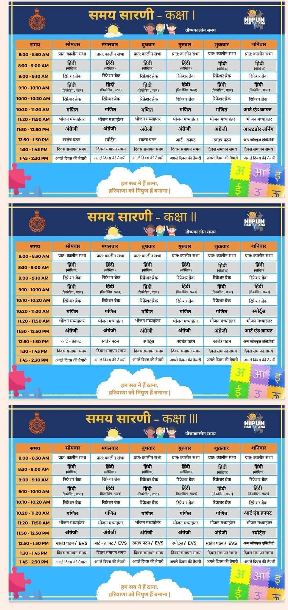NIPUN समयसारणी
प्रत्येक अध्यापक की डायरी के पहले पेज पर लिखी हो और उसके कमरे में भी सामने लगी हो ।
प्रत्येक अध्यापक को पता हो की प्राथमिक कक्षाओं की समय सारणी में हिंदी,गणित अंग्रेजी का कितना कितना समय है ।
हिंदी 90 मिनट (30 मिनट मौखिक , 40 मिनट डिकोडिंग ,20 मिनट पठन)
गणित 60 मिनट
अंग्रेजी 60 मिनट