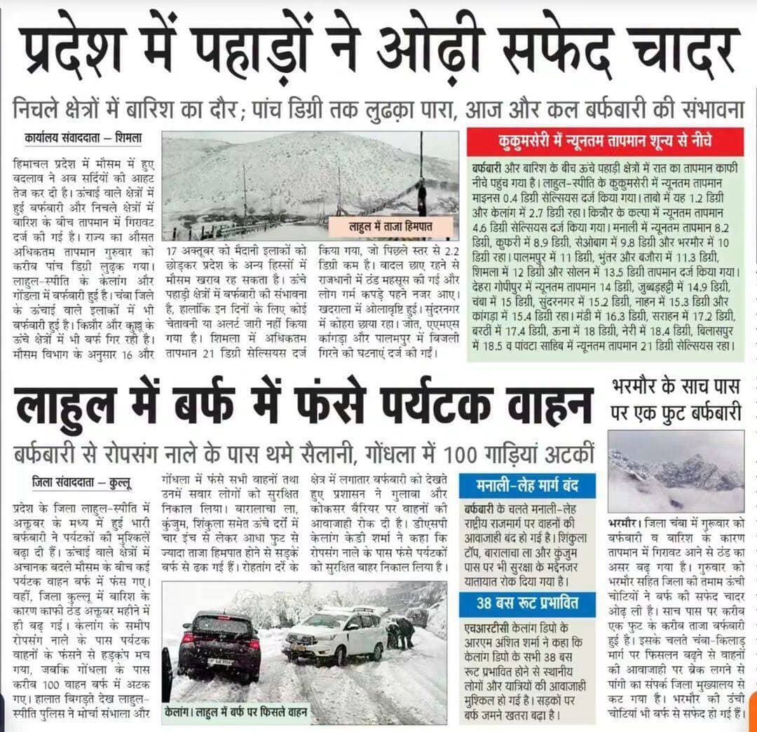 News.. 16 Oct 2026
#Dharamshala #HASOfficer #OshinSharma #SocialMedia #breaking #trending #cmsukhu #jairamthakur #DrRajivBindal #SatpalSatti #VipinSinghParmar #BJP4Himachal #jpnadda #indugoswami #randhirsharma #rktupdatesnews #किन्नौर #himachalpradesh #nationspeaks #transfer #notifications #kangra #Fatehpur #followers #solan #shimla #chamba #mandi #nurpur #kullu