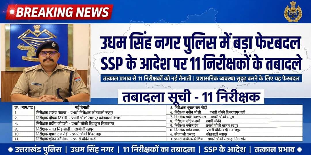SSP उधमसिंह नगर का बड़ा एक्शन - 11 इंस्पेक्टरों के तबादले, रुद्रपुर कोतवाली समेत कई चौकियों के प्रभारी बदले