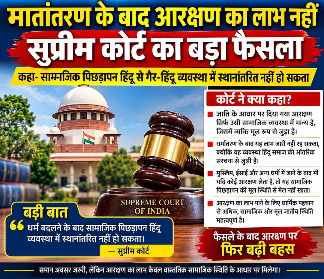 मतांतरण के बाद भी मिलेगा आरक्षण का लाभ सुप्रीम कोर्ट