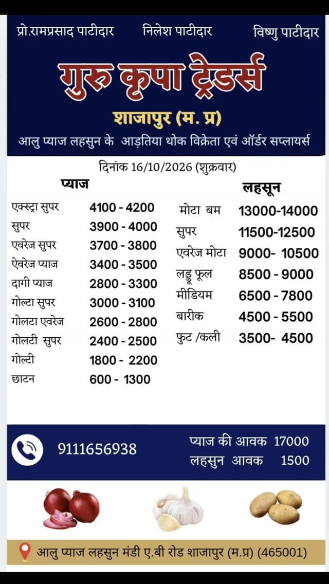 #shajapurmandibhav #indoremandibhav #ujjainmandibhav #mandsaurmandibhav