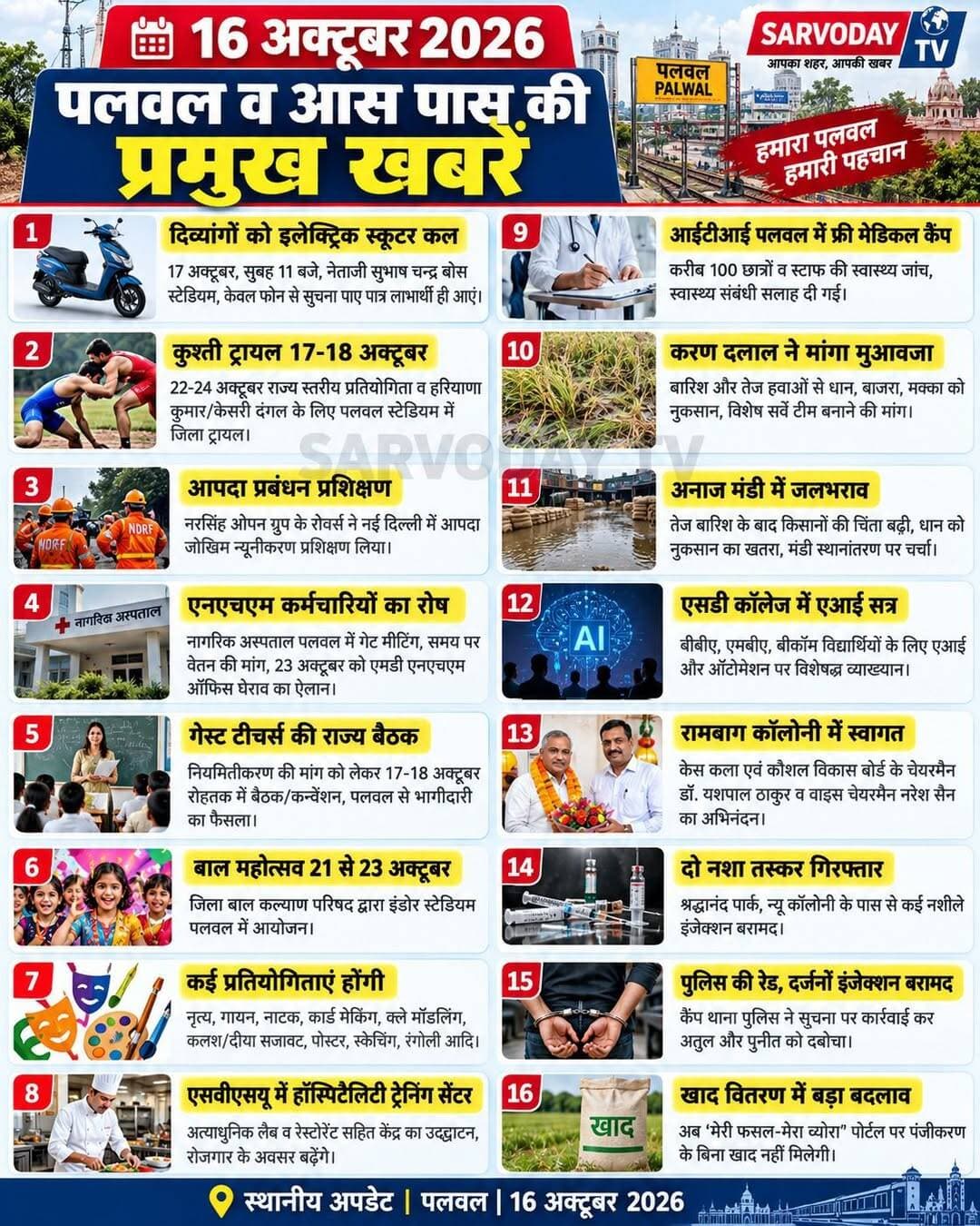 पलवल की आज की खबरें
<nis:link nis:type=tag nis:id=palwal nis:value=palwal nis:enabled=true nis:link/> <nis:link nis:type=tag nis:id=palwalnews nis:value=palwalnews nis:enabled=true nis:link/> <nis:link nis:type=tag nis:id=todaynews nis:value=todaynews nis:enabled=true nis:link/> <nis:link nis:type=tag nis:id=haryananews nis:value=HaryanaNews nis:enabled=true nis:link/> <nis:link nis:type=tag nis:id=newsupdate nis:value=NewsUpdate nis:enabled=true nis:link/>