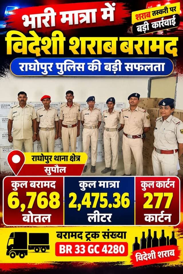 🚨 सुपौल में शराब तस्करों पर बड़ा प्रहार! ट्रक से 2,475 लीटर विदेशी शराब बरामद, 277 कार्टन जब्त; थानाध्यक्ष अमित कुमार राय के नेतृत्व में कार्रवाई.
🔴 आधी रात राघोपुर पुलिस का बड़ा एक्शन! ट्रक में मिली 6,768 बोतल विदेशी शराब, तस्करी नेटवर्क की तलाश तेज।
#SupaulNews #RaghopurNews #biharnewstoday #राघोपुर_पुलिस #अमित_कुमार_राय #PoliceAction #BreakingNews #BiharPolice #ViralNews #FacebookReels #TrendingReels #ViralReels #ForYou #FYP #NonFollowers #ReelsIndia #ExplorePage #LatestNews