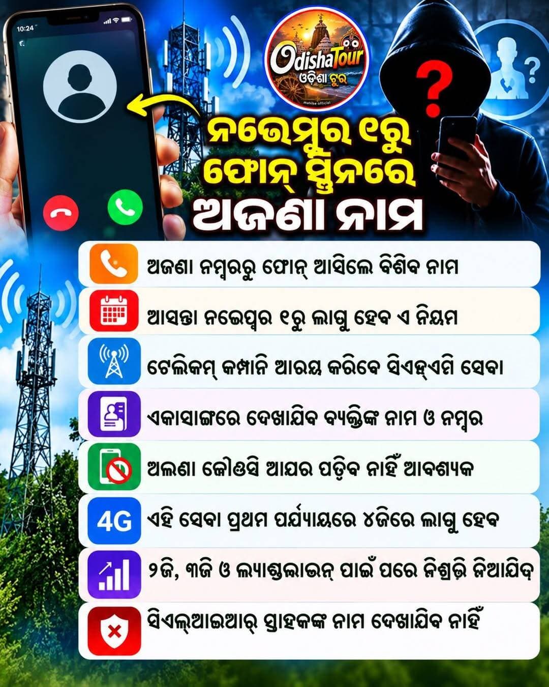 <nis:link nis:type=tag nis:id=ନଭେମ୍ବର_୧ରୁ_ଫୋନ୍_ସ୍କ୍ରିନରେ_ଅଜଣା_ନାମ nis:value=ନଭେମ୍ବର_୧ରୁ_ଫୋନ୍_ସ୍କ୍ରିନରେ_ଅଜଣା_ନାମ nis:enabled=true nis:link/>
- ଅଜଣା ନମ୍ବରରୁ ଫୋନ୍ ଆସିଲେ ଦିଶିବ ନାମ
- ଆସନ୍ତା ନଭେମ୍ବର ୧ରୁ ଲାଗୁ ହେବ ଏ ନିୟମ
- ଟେଲିକମ୍ କମ୍ପାନି ଆରମ୍ଭ କରିବେ ସିଏନ୍ଏପି ସେବା
<nis:link nis:type=tag nis:id=odishatour nis:value=OdishaTour nis:enabled=true nis:link/> <nis:link nis:type=tag nis:id=cnap nis:value=CNAP nis:enabled=true nis:link/> <nis:link nis:type=tag nis:id=callernamepresentation nis:value=CallerNamePresentation nis:enabled=true nis:link/> <nis:link nis:type=tag nis:id=trai nis:value=TRAI nis:enabled=true nis:link/> <nis:link nis:type=tag nis:id=dot nis:value=DoT nis:enabled=true nis:link/> <nis:link nis:type=tag nis:id=telecomreforms nis:value=TelecomReforms nis:enabled=true nis:link/> <nis:link nis:type=tag nis:id=spamcallprotection nis:value=SpamCallProtection nis:enabled=true nis:link/> <nis:link nis:type=tag nis:id=truecalleralternative nis:value=TruecallerAlternative nis:enabled=true nis:link/> <nis:link nis:type=tag nis:id=telecomnews nis:value=TelecomNews nis:enabled=true nis:link/>