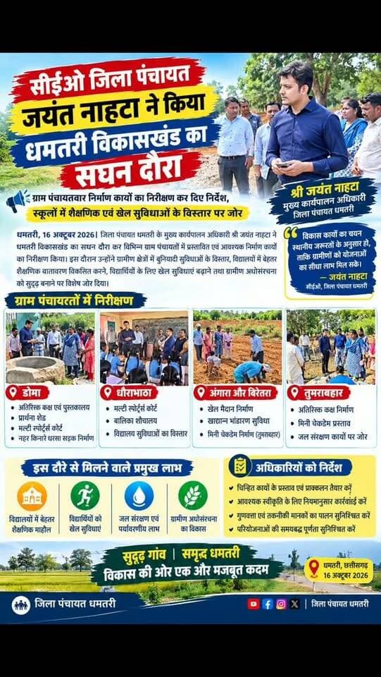 जिला पंचायत धमतरी के मुख्य कार्यपालन अधिकारी जयंत नाहटा ने धमतरी विकासखंड का सघन दौरा कर विभिन्न ग्राम पंचायतों में प्रस्तावित एवं आवश्यक निर्माण कार्यों का निरीक्षण किया। इस दौरान उन्होंने ग्रामीण क्षेत्रों में बुनियादी सुविधाओं के विस्तार, विद्यालयों में बेहतर शैक्षणिक वातावरण विकसित करने, विद्यार्थियों के लिए खेल सुविधाएं बढ़ाने तथा ग्रामीण अधोसंरचना को सुदृढ़ बनाने पर विशेष जोर दिया। उन्होंने संबंधित अधिकारियों को स्थानीय आवश्यकताओं के अनुरूप कार्यों की प्राथमिकता तय कर नियमानुसार प्रस्ताव एवं प्राक्कलन तैयार करने तथा स्वीकृति की प्रक्रिया समयबद्ध ढंग से आगे बढ़ाने के निर्देश दिए।
#ceo #jilapanchayat #gramin #student #dhamtarinews