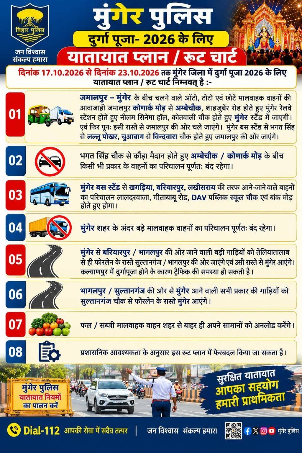 दुर्गा पूजा-2026 : यातायात रूट चार्ट