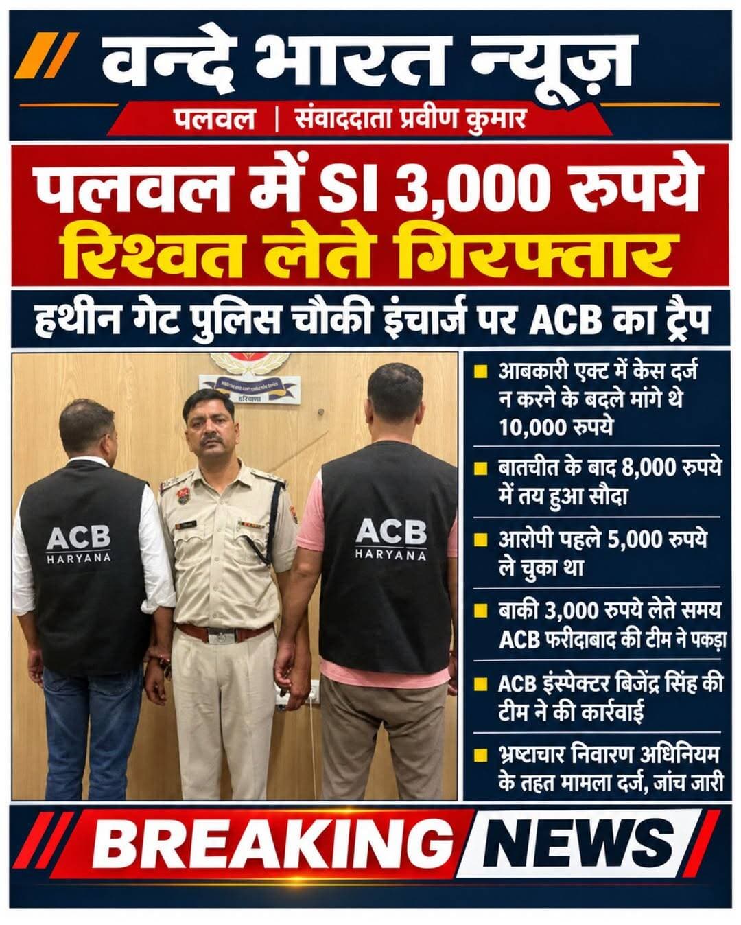 वन्दे भारत लाइव न्यूज़ :पलवल में 3 हजार रुपये की रिश्वत लेते हथीन गेट चौकी इंचार्ज SI राजेश कुमार गिरफ्तार
आबकारी एक्ट में मामला दर्ज न करने के बदले मांगे थे 10 हजार रुपये, बातचीत के बाद 8 हजार में तय हुआ था सौदा
पलवल। जिले में भ्रष्टाचार के खिलाफ कार्रवाई करते हुए एंटी करप्शन ब्यूरो (ACB) फरीदाबाद की टीम ने हथीन गेट पुलिस चौकी के इंचार्ज सब-इंस्पेक्टर राजेश कुमार को 3,000 रुपये की रिश्वत लेते हुए रंगे हाथों गिरफ्तार किया है। एसीबी की इस कार्रवाई से पुलिस महकमे में हलचल मच गई है।
घर के सामने शराब पीते पकड़े गए व्यक्ति से मांगी थी रिश्वत
मिली जानकारी के अनुसार, SI राजेश कुमार ने एक शिकायतकर्ता को उसके घर के सामने शराब पीते हुए पकड़ा था। आरोप है कि आबकारी अधिनियम (एक्साइज एक्ट) के तहत मामला दर्ज नहीं करने की एवज में उससे 10,000 रुपये की रिश्वत मांगी गई थी। बाद में बातचीत के बाद रिश्वत की रकम 8,000 रुपये में तय हुई।
5 हजार रुपये पहले लिए, बाकी 3 हजार लेते समय दबोचा
बताया गया है कि आरोपी अधिकारी कथित तौर पर पहले ही 5,000 रुपये ले चुका था। इसके बाद जब वह शेष 3,000 रुपये ले रहा था, तभी एसीबी फरीदाबाद की टीम ने जाल बिछाकर उसे रंगे हाथों पकड़ लिया।
ACB इंस्पेक्टर बिजेंद्र सिंह की टीम ने की कार्रवाई
इस ट्रैप कार्रवाई को एसीबी इंस्पेक्टर बिजेंद्र सिंह की टीम ने अंजाम दिया। आरोपी के खिलाफ भ्रष्टाचार निवारण अधिनियम के तहत मामला दर्ज कर जांच शुरू कर दी गई है। मामले में आगे की कार्रवाई जांच के तथ्यों और साक्ष्यों के आधार पर की जाएगी।