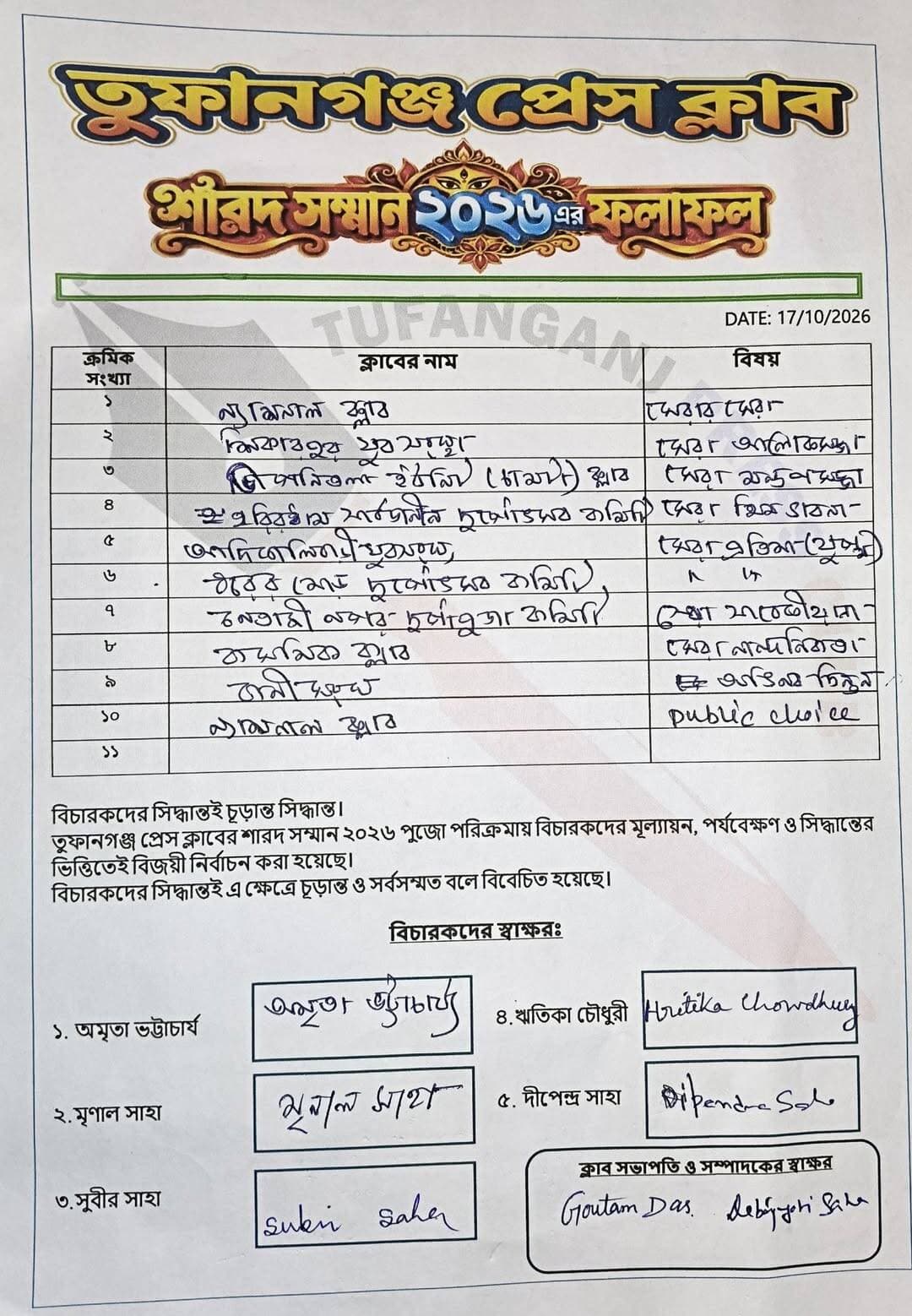 তুফানগঞ্জ প্রেস ক্লাব আয়োজিত শারদ সম্মান ২০২৬,
ফলাফল