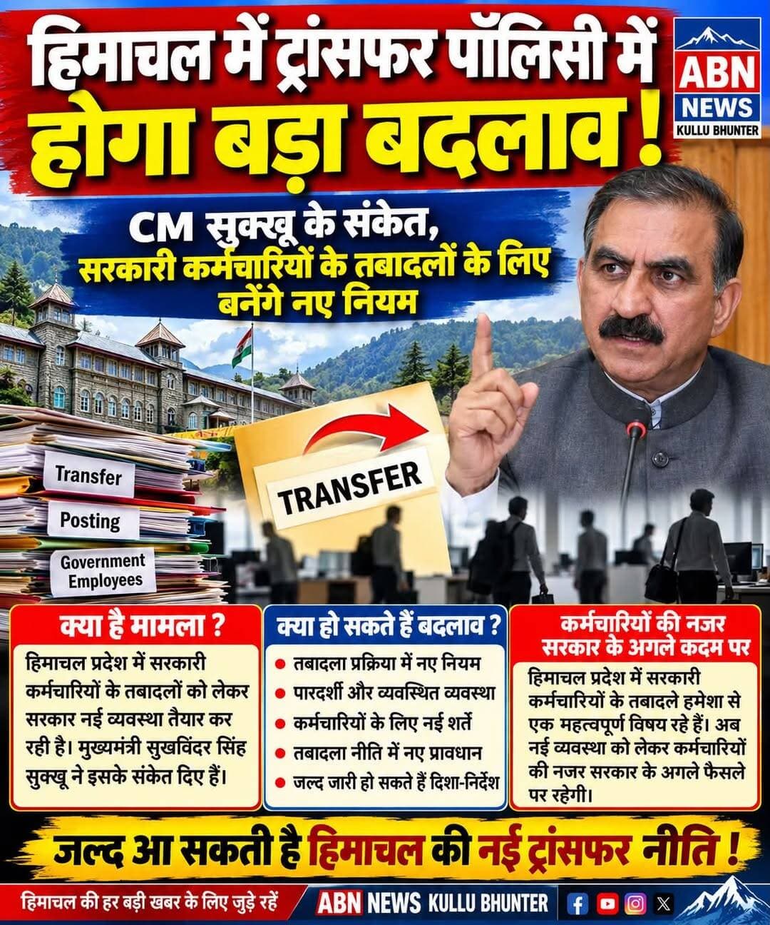 🚨 हिमाचल में ट्रांसफर पॉलिसी में होगा बड़ा बदलाव!
CM सुक्खू के संकेत, सरकारी कर्मचारियों के तबादलों के लिए बनेंगे नए नियम
शिमला, हिमाचल प्रदेश। हिमाचल प्रदेश में सरकारी कर्मचारियों के तबादलों को लेकर नई व्यवस्था तैयार करने की दिशा में सरकार कदम उठा रही है। मुख्यमंत्री सुखविंदर सिंह सुक्खू ने तबादला प्रक्रिया में नए नियम और प्रावधान बनाए जाने के संकेत दिए हैं। इससे प्रदेश के सरकारी कर्मचारियों की ट्रांसफर प्रक्रिया में बदलाव देखने को मिल सकता है।
🔴 क्या बदल सकती है तबादला प्रक्रिया?
मुख्यमंत्री के संकेतों के बाद सरकारी कर्मचारियों के तबादलों को लेकर नई व्यवस्था की चर्चा तेज हो गई है। सरकार का उद्देश्य तबादला प्रक्रिया को अधिक व्यवस्थित, पारदर्शी और प्रभावी बनाना हो सकता है।
नई व्यवस्था के तहत किन नियमों में बदलाव होगा, कर्मचारियों के तबादलों के लिए क्या शर्तें तय की जाएंगी और नई नीति कब लागू होगी, इसे लेकर अभी विस्तृत जानकारी सामने आना बाकी है।
📌 कर्मचारियों की नजर सरकार के अगले फैसले पर
हिमाचल प्रदेश में सरकारी कर्मचारियों के तबादले हमेशा से एक महत्वपूर्ण प्रशासनिक विषय रहे हैं। ऐसे में नई व्यवस्था को लेकर कर्मचारियों की नजर सरकार के अगले कदम पर रहेगी।
हालांकि, अभी नई तबादला नीति के सभी प्रावधानों और लागू होने की तारीख की आधिकारिक पुष्टि होना बाकी है। सरकार की ओर से विस्तृत नियम जारी होने के बाद ही स्थिति पूरी तरह स्पष्ट होगी।
अब देखना होगा कि हिमाचल सरकार की नई ट्रांसफर व्यवस्था सरकारी कर्मचारियों के लिए क्या बदलाव लेकर आती है।
📢 हिमाचल की हर बड़ी खबर के लिए जुड़े रहें ABN NEWS KULLU BHUNTER के साथ।
<nis:link nis:type=tag nis:id=himachalpradesh nis:value=HimachalPradesh nis:enabled=true nis:link/> <nis:link nis:type=tag nis:id=himachalnews nis:value=HimachalNews nis:enabled=true nis:link/> <nis:link nis:type=tag nis:id=himachalupdate nis:value=HimachalUpdate nis:enabled=true nis:link/> <nis:link nis:type=tag nis:id=transferpolicy nis:value=TransferPolicy nis:enabled=true nis:link/> <nis:link nis:type=tag nis:id=transferrules nis:value=TransferRules nis:enabled=true nis:link/> <nis:link nis:type=tag nis:id=governmentemployees nis:value=GovernmentEmployees nis:enabled=true nis:link/> <nis:link nis:type=tag nis:id=himachalgovernment nis:value=HimachalGovernment nis:enabled=true nis:link/> <nis:link nis:type=tag nis:id=cm nis:value=CM nis:enabled=true nis:link/> सुखविंदर सिंह सुक्खू <nis:link nis:type=tag nis:id=sukhvindersinghsukhu nis:value=SukhvinderSinghSukhu nis:enabled=true nis:link/> <nis:link nis:type=tag nis:id=sukhugovernment nis:value=SukhuGovernment nis:enabled=true nis:link/> <nis:link nis:type=tag nis:id=employeenews nis:value=EmployeeNews nis:enabled=true nis:link/> <nis:link nis:type=tag nis:id=governmentjobs nis:value=GovernmentJobs nis:enabled=true nis:link/> <nis:link nis:type=tag nis:id=shimlanews nis:value=ShimlaNews nis:enabled=true nis:link/> <nis:link nis:type=tag nis:id=hpnews nis:value=HPNews nis:enabled=true nis:link/> <nis:link nis:type=tag nis:id=himachalbreakingnews nis:value=HimachalBreakingNews nis:enabled=true nis:link/> <nis:link nis:type=tag nis:id=latesthimachalnews nis:value=LatestHimachalNews nis:enabled=true nis:link/> <nis:link nis:type=tag nis:id=सरकारीकर्मचारी nis:value=सरकारीकर्मचारी nis:enabled=true nis:link/> <nis:link nis:type=tag nis:id=तबादलानीति nis:value=तबादलानीति nis:enabled=true nis:link/> <nis:link nis:type=tag nis:id=ट्रांसफरपॉलिसी nis:value=ट्रांसफरपॉलिसी nis:enabled=true nis:link/> <nis:link nis:type=tag nis:id=हिमाचलप्रदेश nis:value=हिमाचलप्रदेश nis:enabled=true nis:link/> <nis:link nis:type=tag nis:id=हिमाचलसमाचार nis:value=हिमाचलसमाचार nis:enabled=true nis:link/> <nis:link nis:type=tag nis:id=सुक्खूसरकार nis:value=सुक्खूसरकार nis:enabled=true nis:link/> <nis:link nis:type=tag nis:id=abnnews nis:value=ABNNews nis:enabled=true nis:link/> <nis:link nis:type=tag nis:id=abnnewskullu nis:value=ABNNewsKullu nis:enabled=true nis:link/>